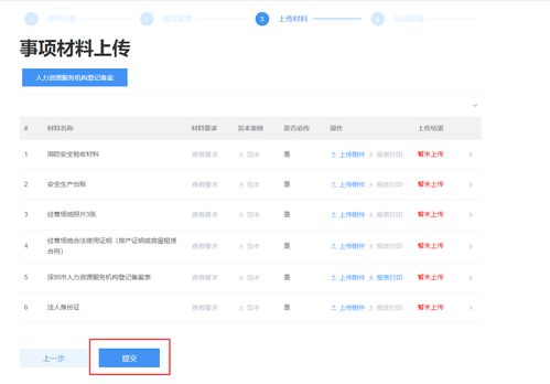 開(kāi)一家人力資源公司，做好人力資源服務(wù)機(jī)構(gòu)登記很有必要